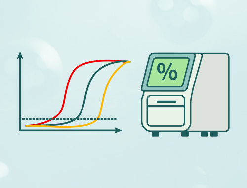 ӫ�ⶨ��PCR��qRT-PCR��