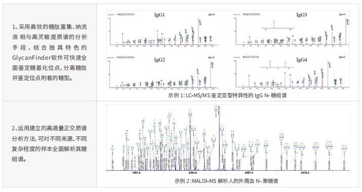 �ǻ���������ʱ��ѧ